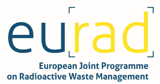 eurad logo