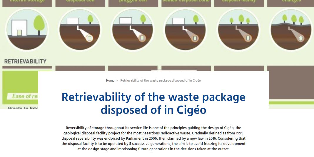 Retrievability of the waste package disposed of in Cigéo